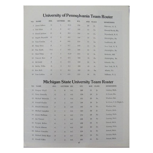 Larry Bird/Magic Johnson Dual-Signed/Auto 1979 Ncaa Program Jsa/Beckett 189950