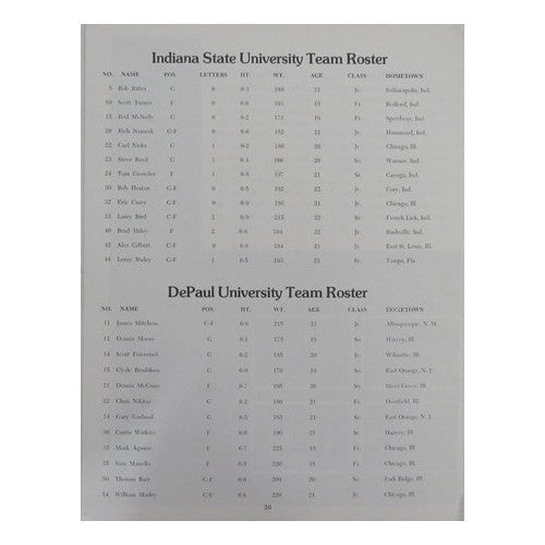 Larry Bird/Magic Johnson Dual-Signed/Auto 1979 Ncaa Program Jsa/Beckett 189950