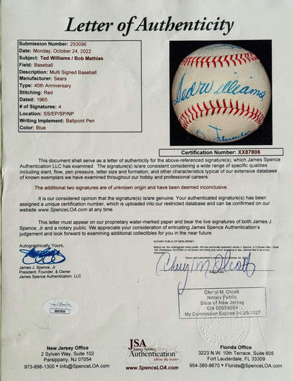 Ted Williams Autographed Sears 40Th Anniversary Baseball (Jsa)