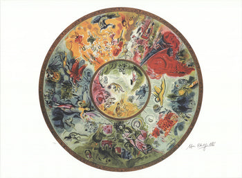 Marc Chagall Paris Opera Ceiling 