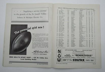 Nov. 24, 1935 So. California Vs. Notre Dame Ncaa