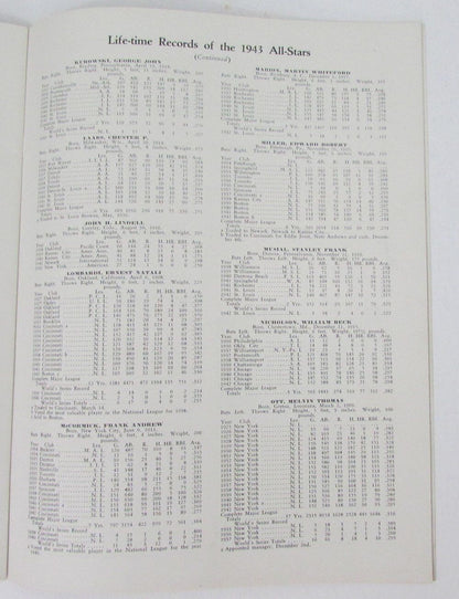 1943 Baseball All-Star Game Program Vintage Rare