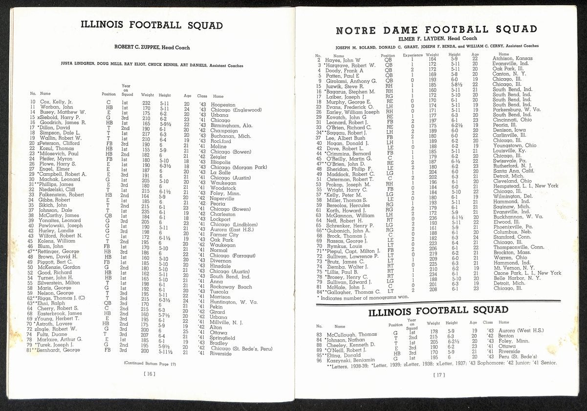 1940 Notre Dame @ Illinois Vintage College Football Game Program 195833