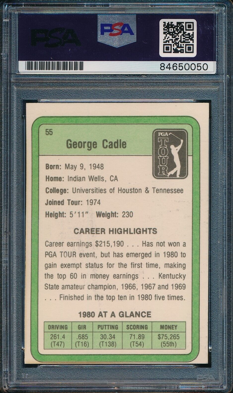 1981 Donruss Pga George Cadle #55 Authentic Card