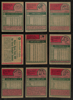 1975 Topps Baseball Card Complete Set (1-660)