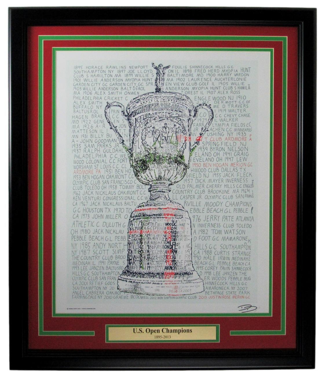 U.S. Open Champions Word Art 16X20 Photo Framed 158081