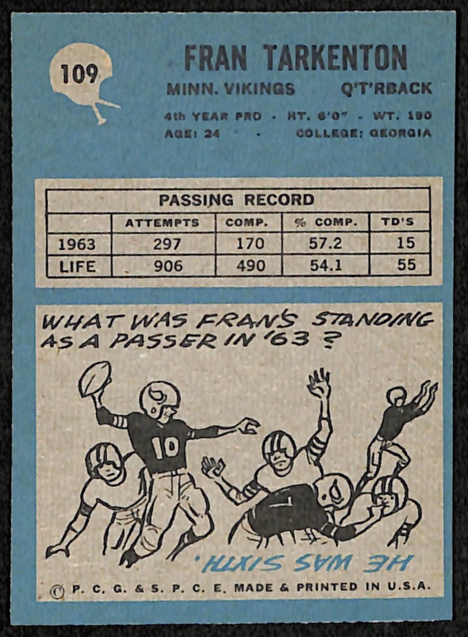 1964 Philadelphia Football Vikings Complete Team