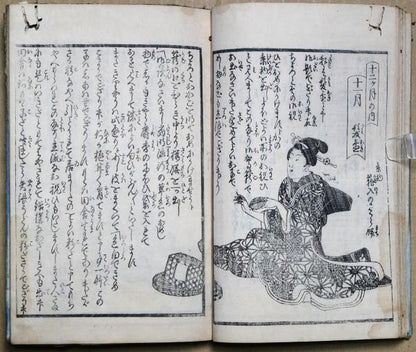 Utagawa Sadafusa Ehon Rare 1852 Chaban Imayo Furyu Edo Woodblock Print