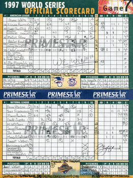 Jim Leyland Autographed 8X10 Scorecard