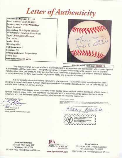 Hank Aaron Hof & Willie Mays Hof Dual-Autographed