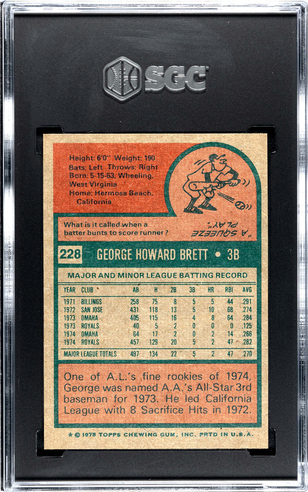 George Brett 1975 Topps #228 Sgc 5