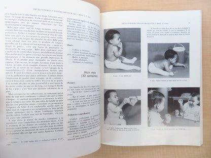 Manuel Du Developpement Psycho-Moteur De L'Enfant 1St 1981 Masson French