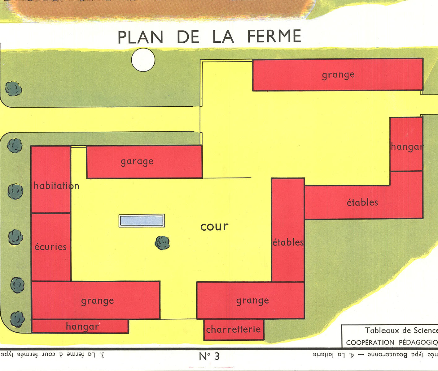 Emile Deyrolle La Ferme A Cour Fermee " Offset Lithograph Conte