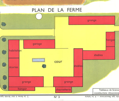 Emile Deyrolle La Ferme A Cour Fermee " Offset Lithograph Conte