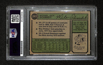 1974 Topps Mike Schmidt Phillies Card #283 Signed