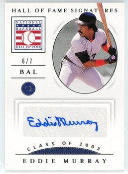 Eddie Murray Autographed 2021 Panini National Treasures Class Of 2003 Card #Hofs