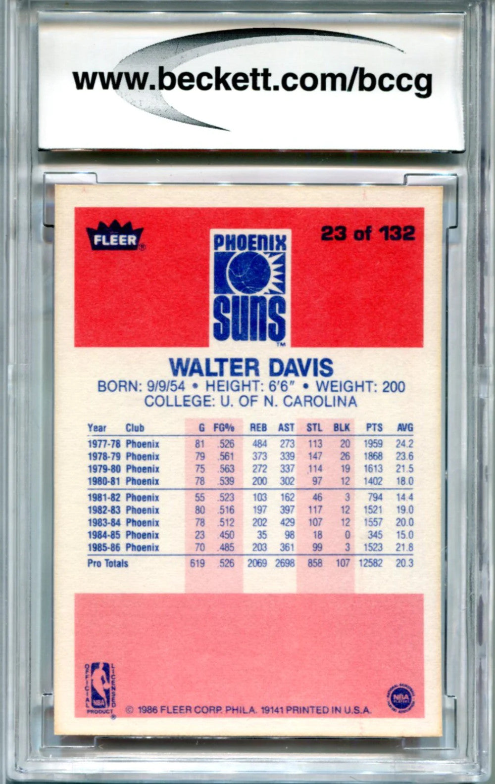 Walter Davis 1986-87 Fleer Premier #23 Bccg Nm 9 Card