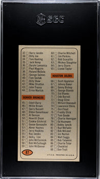 1965 Topps Checklist #87 Sgc 8