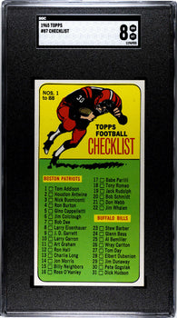 1965 Topps Checklist #87 Sgc 8