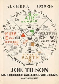 Joe Tilson Marlborough Gallery Rome 