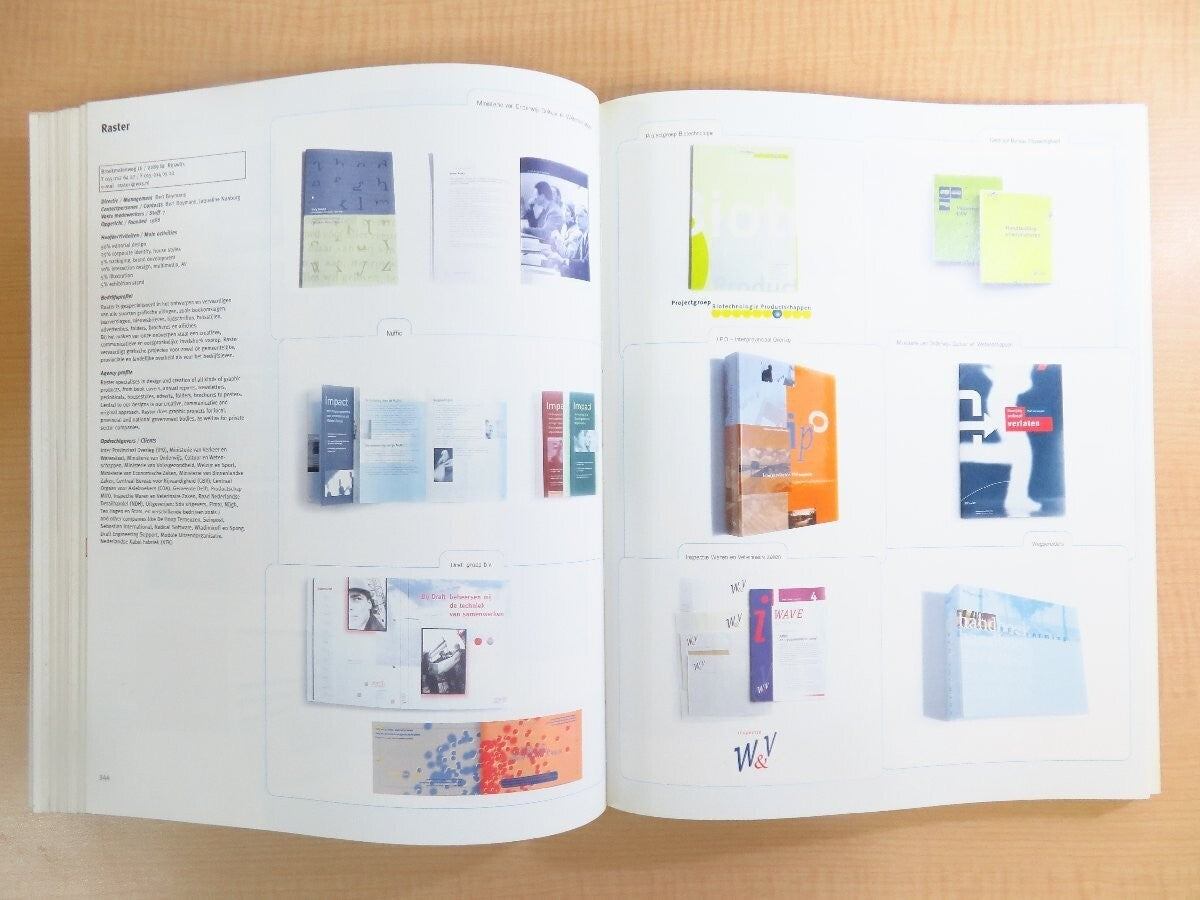 Nederlands Ontwerp Dutch Design 2000-2001 7 Vol Set Bis Amsterdam Bilingual