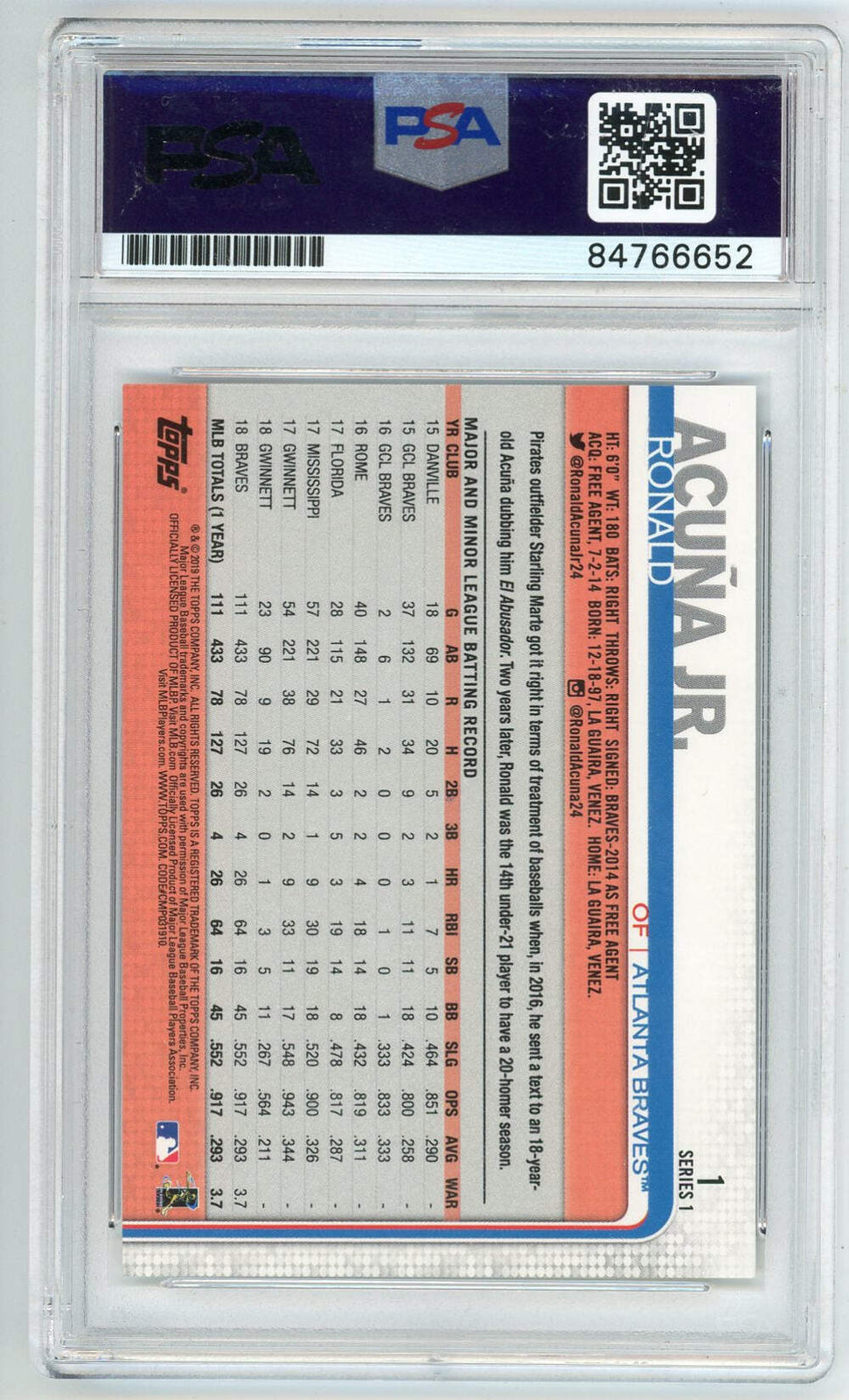 Ronald Acuna Jr. 2019 Topps Autographed Card Psa Auto 10