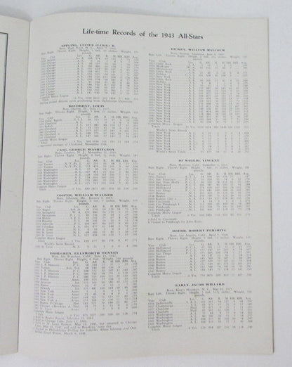 1943 Baseball All-Star Game Program Vintage Rare