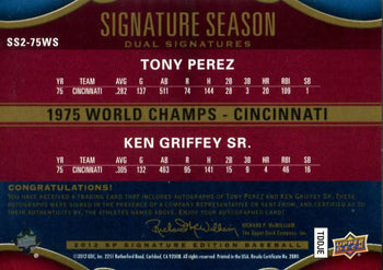Tony Perez & Ken Griffey Sr. 2012 Upper Deck Dual