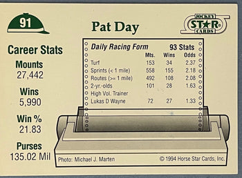 Pat Day Autographed 1994 Horse Star Cards