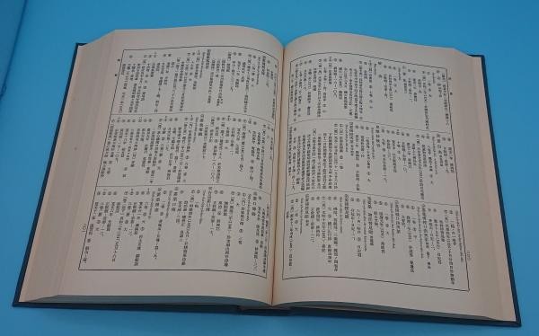 Tendai Buddhist Books Catalog Showa 2 Vol 1978 Set No Index