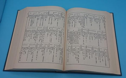 Tendai Buddhist Books Catalog Showa 2 Vol 1978 Set No Index