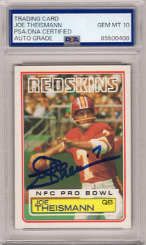Joe Theismann 1983 Topps Autographed Card #199