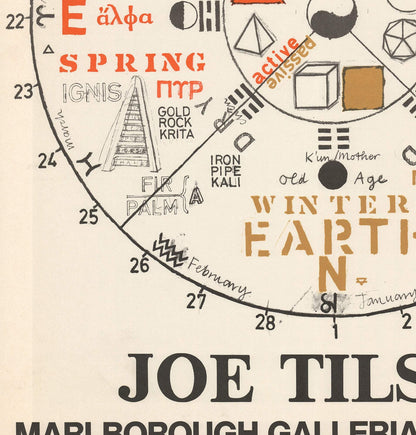 Joe Tilson Marlborough Gallery Rome " Offset