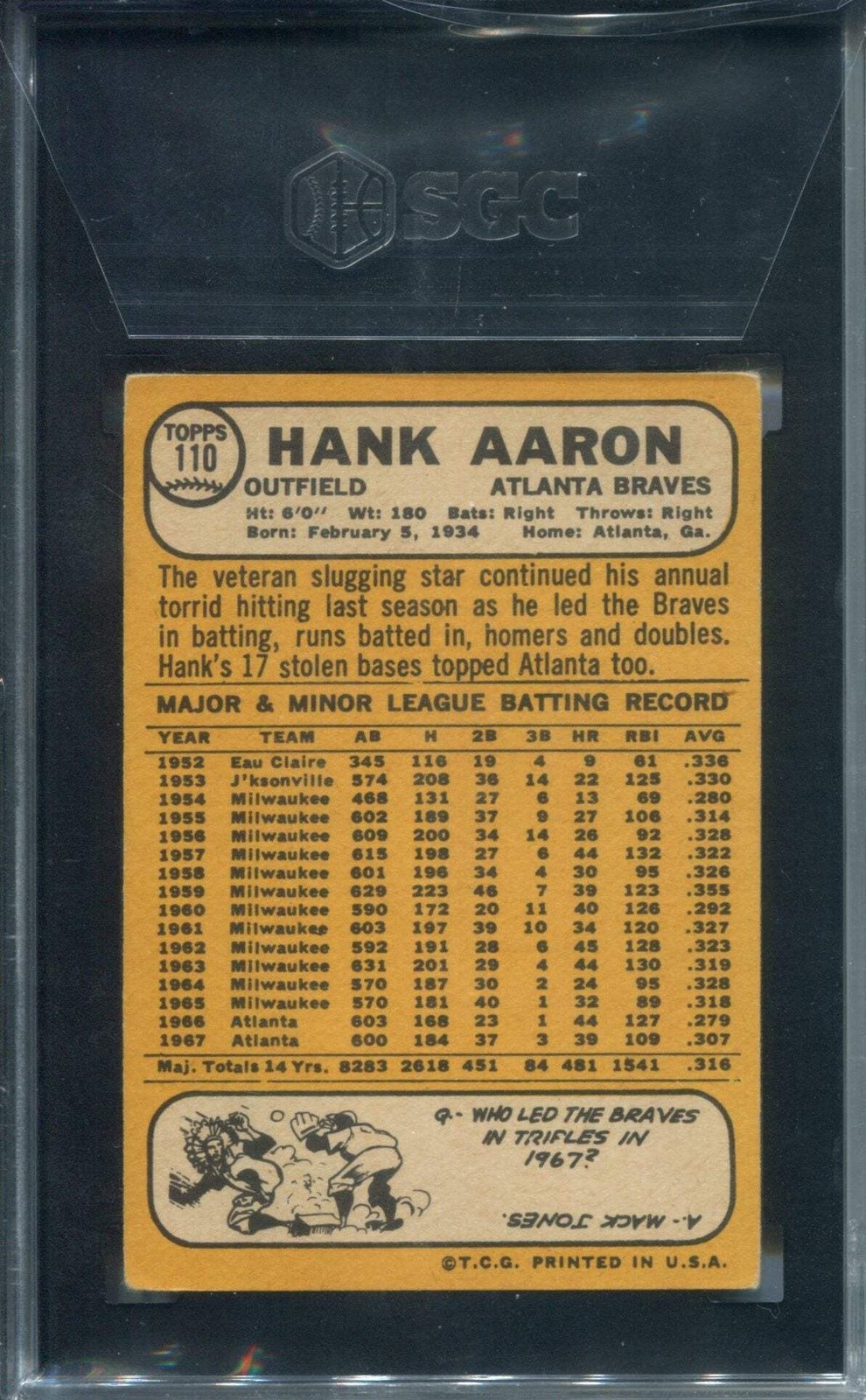 Hank Aaron 1968 Topps #110 Sgc 4