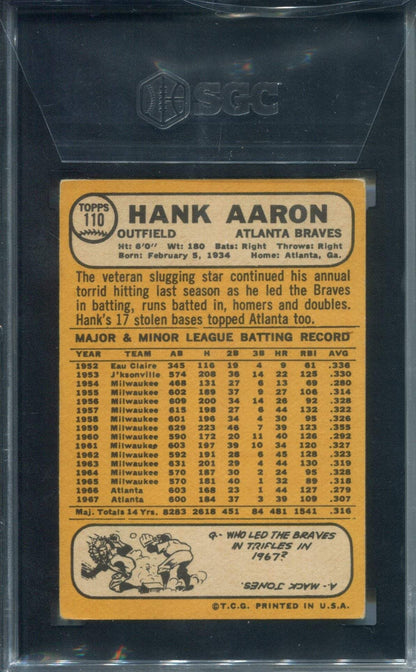 Hank Aaron 1968 Topps #110 Sgc 4