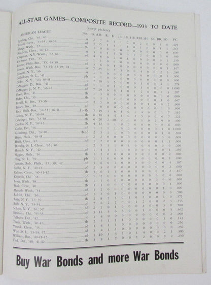 1943 Baseball All-Star Game Program Vintage Rare