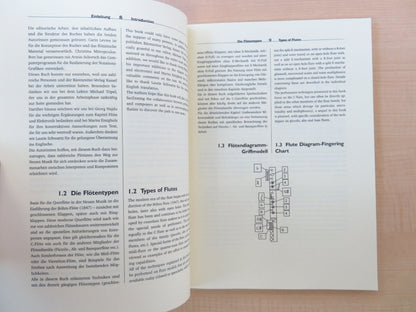 Barenreiter Instrument Performance Technique Books Set - 7 Volumes, 1St With Dvd