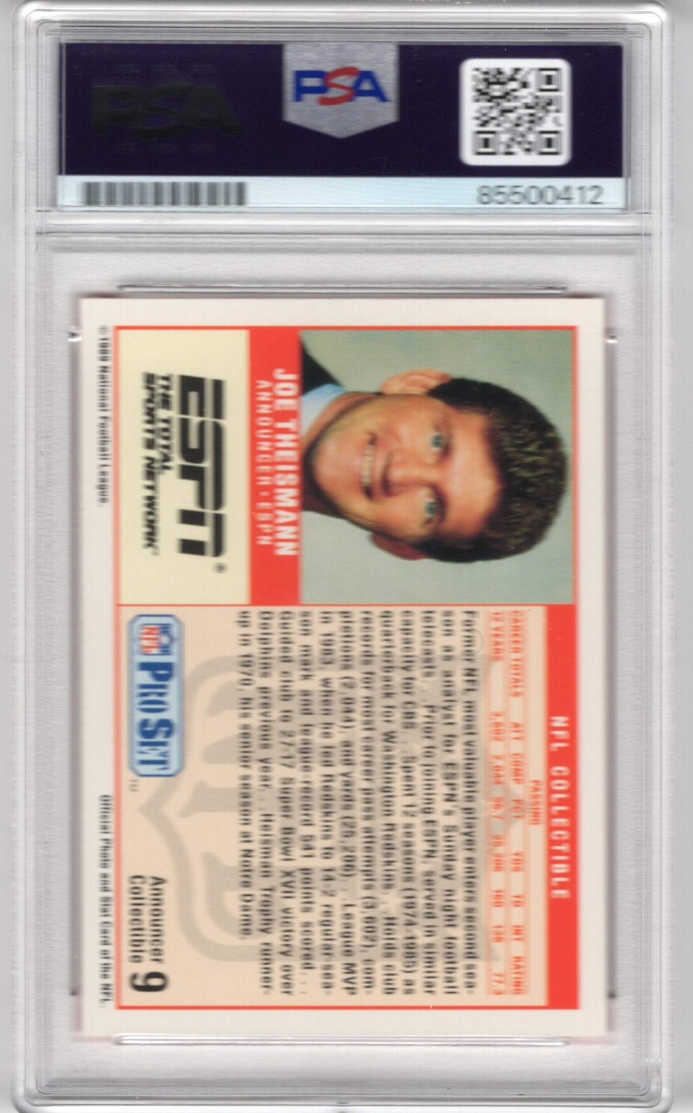 Joe Theismann 1989 Topps Pro Set Autographed Card