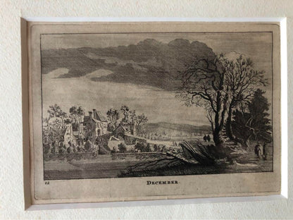 Gabriel Perelle 17Th C Engravings Set Of 4 Months Etchings Frans De Witt France
