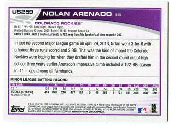 Nolan Arenado 2013 Topps #Us259 Rookie Card