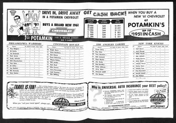 12/29/1960 Warriors Vs. Celtics & Lakers Vs. Knicks 