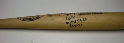 Willie Mays Sanfrancisco Giants Hof 79,660 Hr