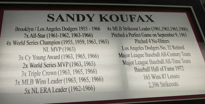 Sandy Koufax Dodgers Signedautographed Framed 3X5