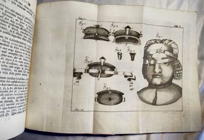 1751/1755 Acta Helvetica Vol.1-2 Basel Scientific Journal Bernoulli Engravings
