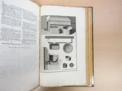 ?Art De La Teinture En Soie? By Pierre-Joseph Macquer, 1763, First Edition Paris