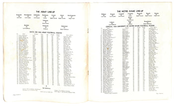 12/2/1933 Army Vs. Notre Dame College Program
