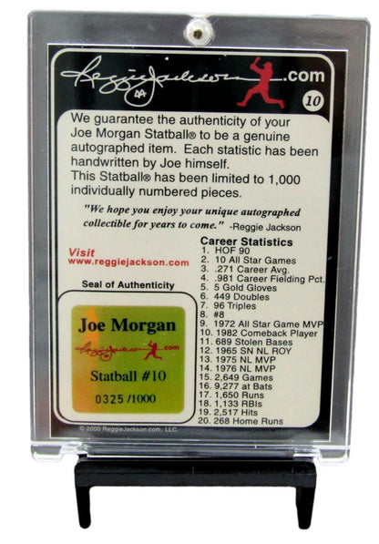 Joe Morgan Hof Reds Signed/Inscribed Oml Stat Baseball Reggie Jackson Coa 198560
