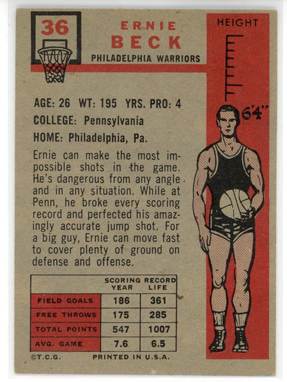 Ernie Beck 1957 Topps Card #36