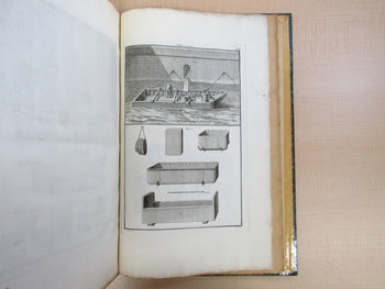 ?Art De La Teinture En Soie? By Pierre-Joseph Macquer, 1763, First Edition Paris