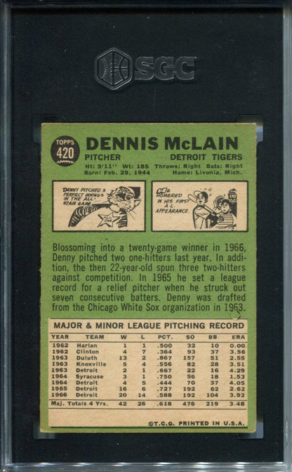 Denny Mclain 1967 Topps #420 Sgc 4